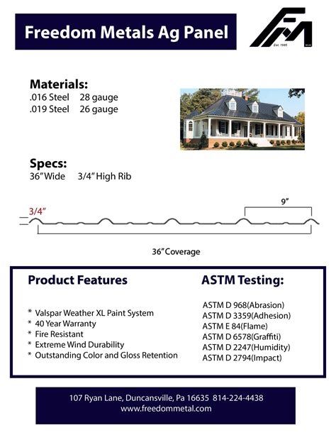 ag panel sheet metal|ag panel screw layout.